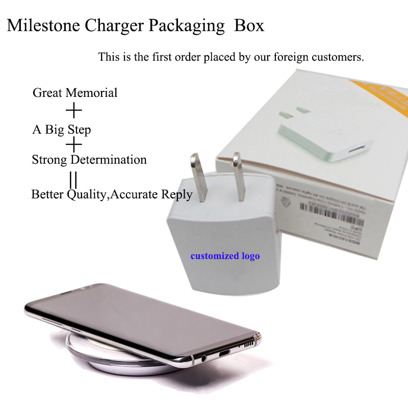 Custom Chager Packaging Boxes